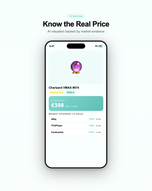 Item detail with price evidence